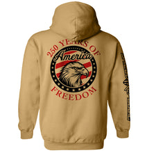 Load image into Gallery viewer, 250 Years Of Freedom Eagle Circle